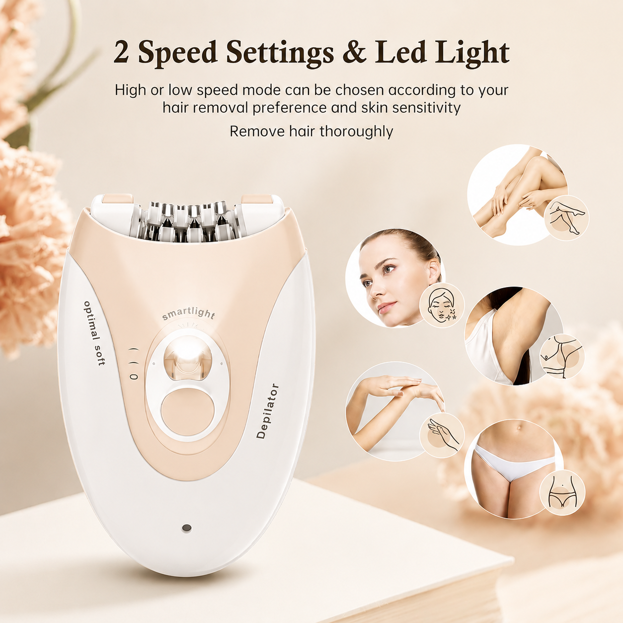 Face & Body Epilator for Women – 2 Speed, LED Light Hair Remover