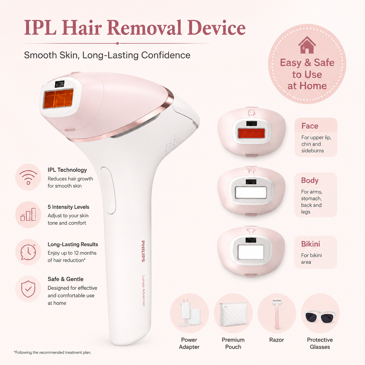 IPL Laser Hair Removal Machine for Women – Ice Cooling, Painless Hair Remover for Face & Body
