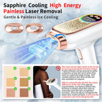 GlowGen IPL Hair Remover Smooth Skin Long Lasting Results