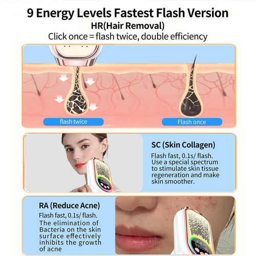 GlowGen IPL Hair Remover Smooth Skin Long Lasting Results
